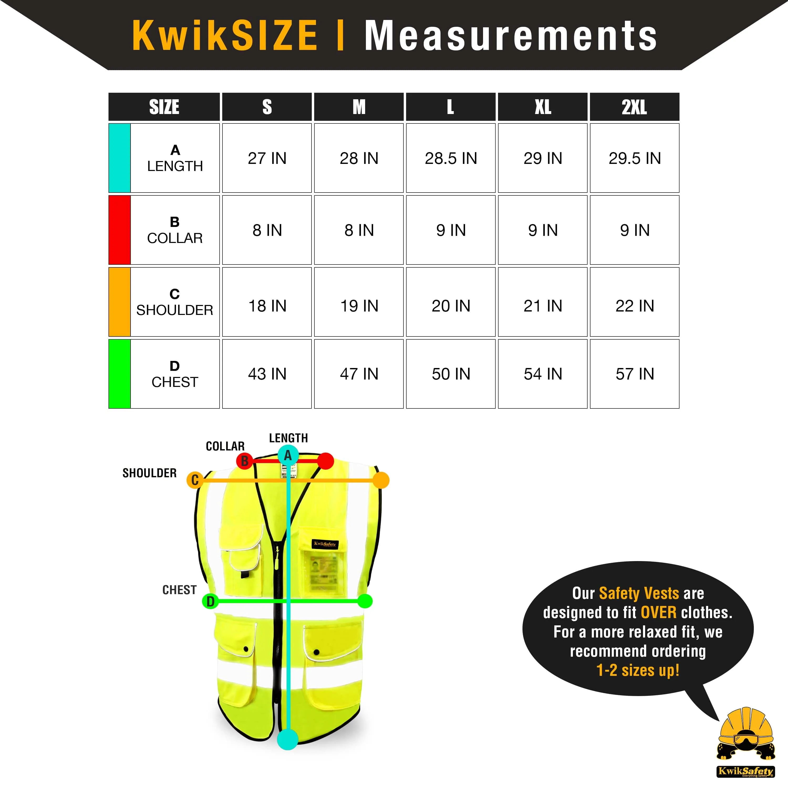 KwikSafety SUPERIOR Safety Vest (9 Pockets) Class 2 ANSI Tested OSHA Compliant Hi Vis Reflective PPE Surveyor - Model No.: KS3308