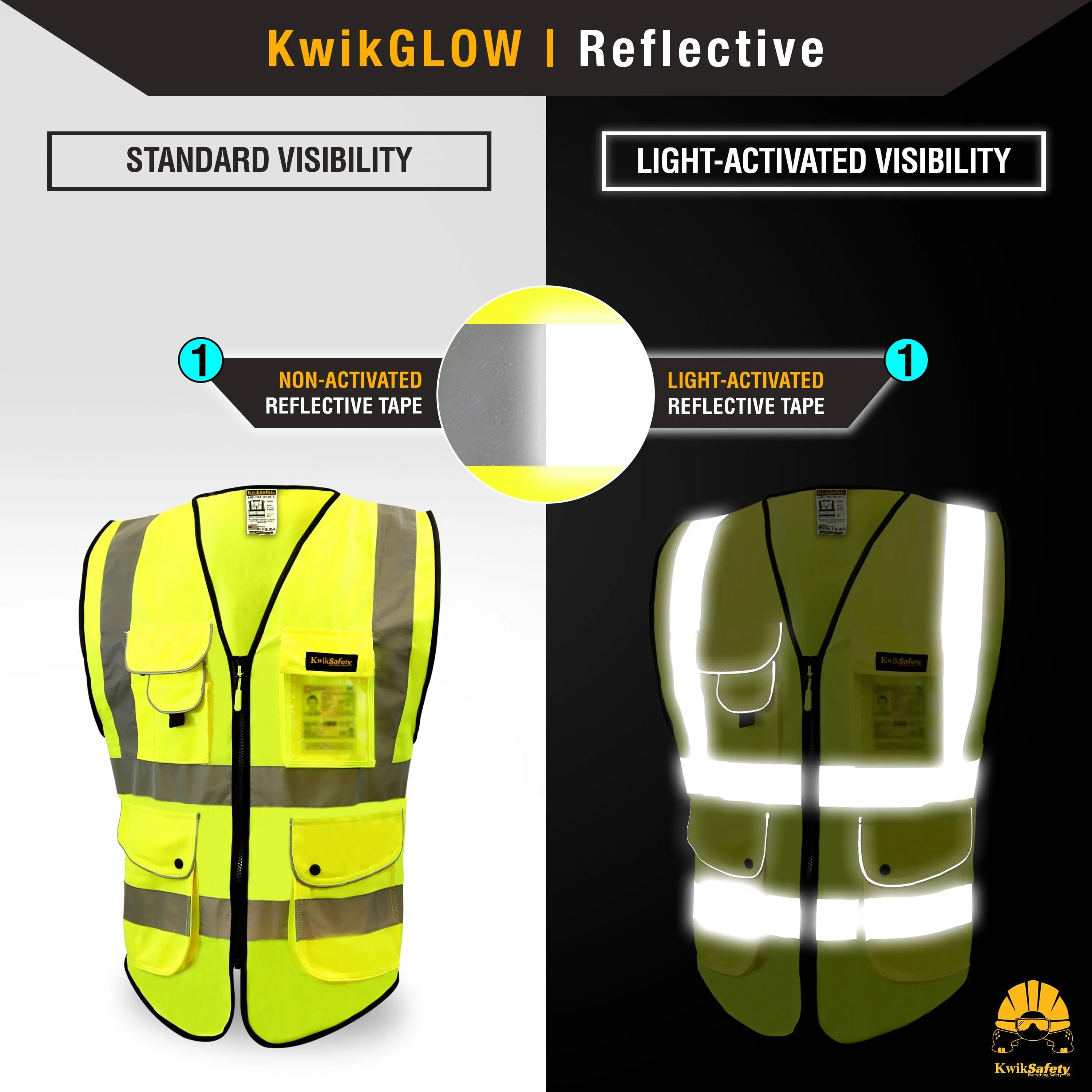 KwikSafety SUPERIOR Safety Vest (9 Pockets) Class 2 ANSI Tested OSHA Compliant Hi Vis Reflective PPE Surveyor - Model No.: KS3308